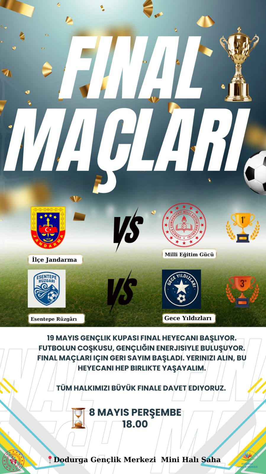 19 Mayıs Gençlik Kupası Final Maçı